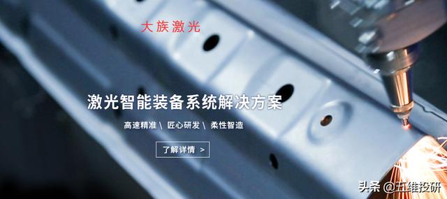 激光核心(激光雷達核心技術(shù))  第2張