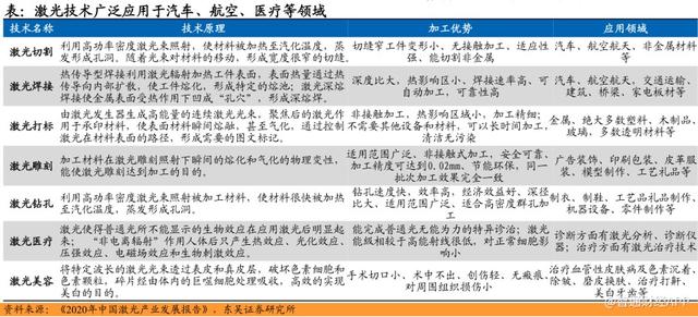 金橙子軟件(金橙子軟件說明書) 第1張