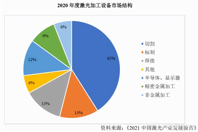 金橙子軟件(金橙子軟件說明書) 第6張