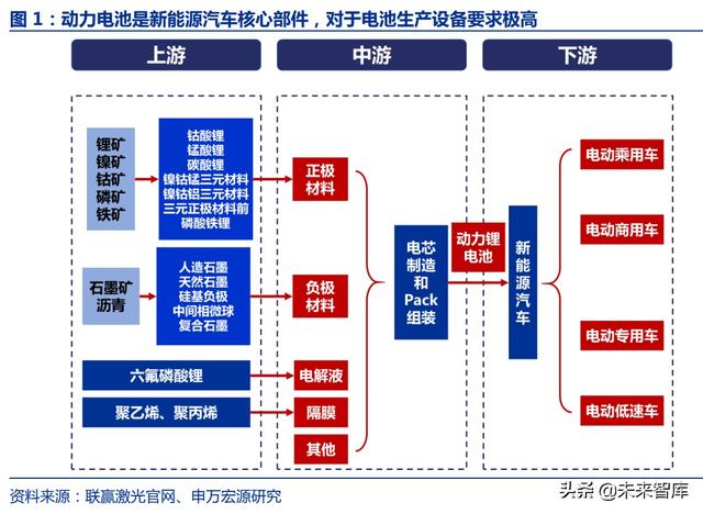 激光脈沖激光器(脈沖激光技術(shù)) 第1張